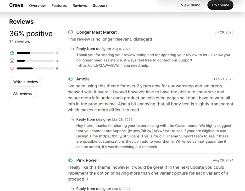 crave shopify theme review